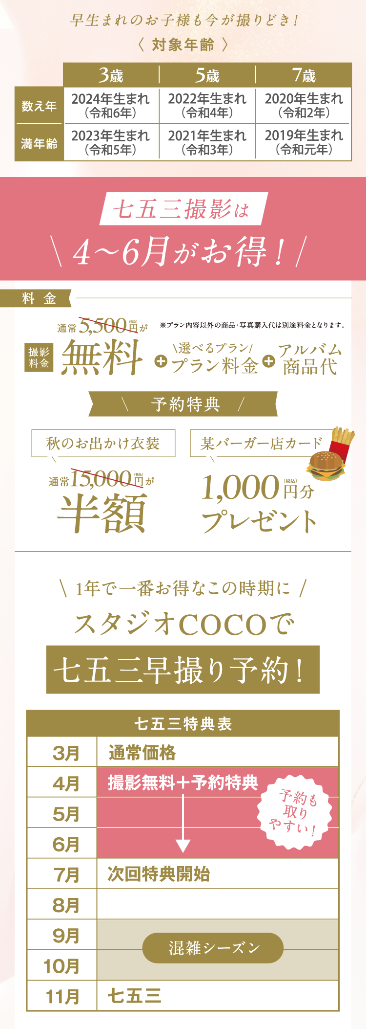 七五三撮影は4〜6月がお得!