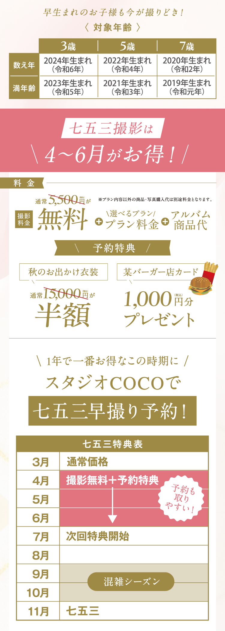 七五三撮影は4〜6月がお得!
