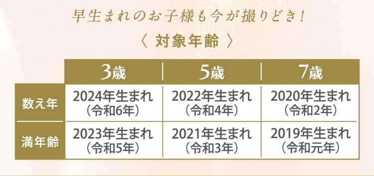 七五三撮影は4〜6月がお得!