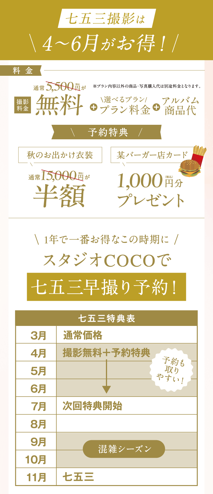 特典