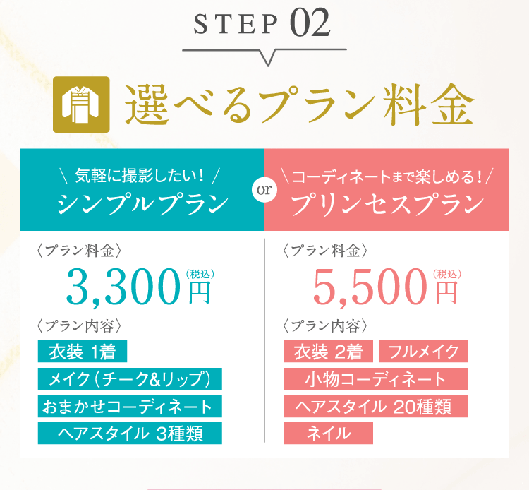 STEP02