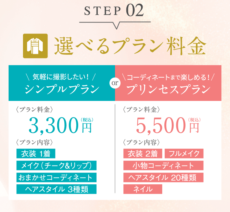 STEP02