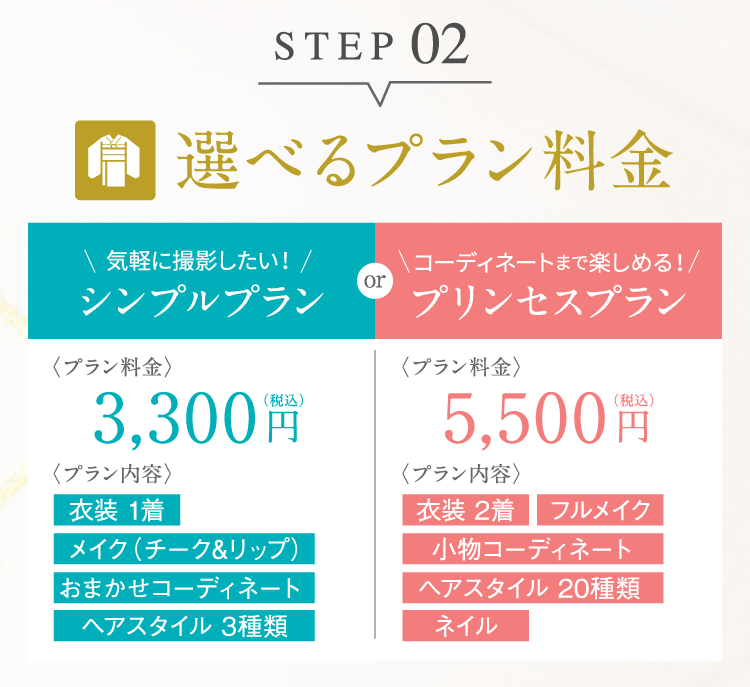 STEP02
