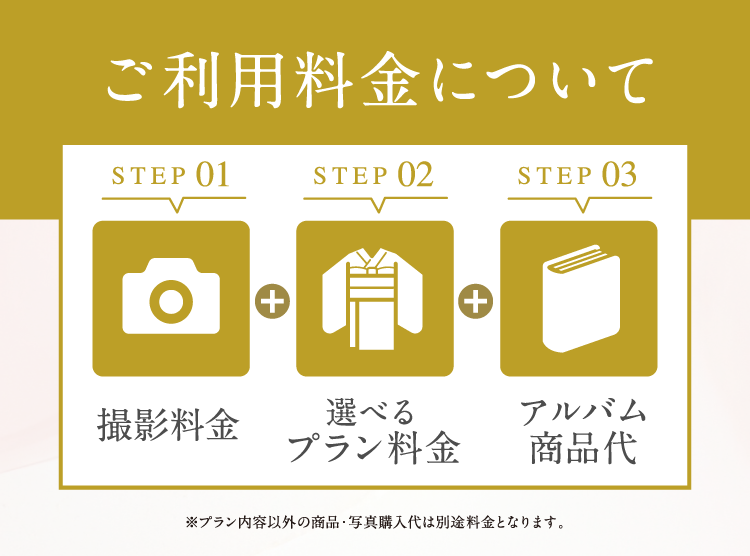 料金